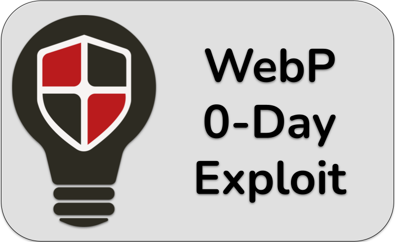 IPS Response to the WebP Zero-Day: Our Proactive Measures